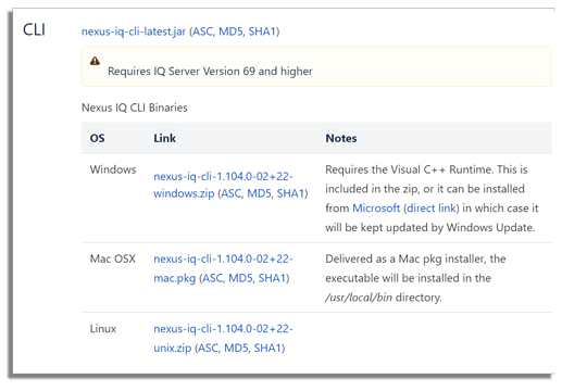 Nexus IQ CLI Native Binaries