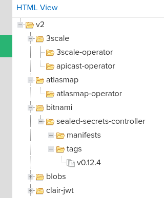 Screenshot 2022-03-25 at 20-01-11 Browse - Nexus Repository Manager